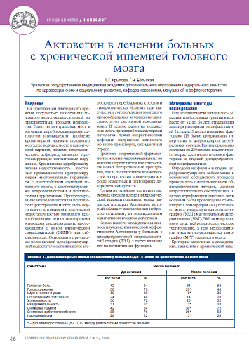 Актовегин в лечении больных с хронической ишемией головного мозга
