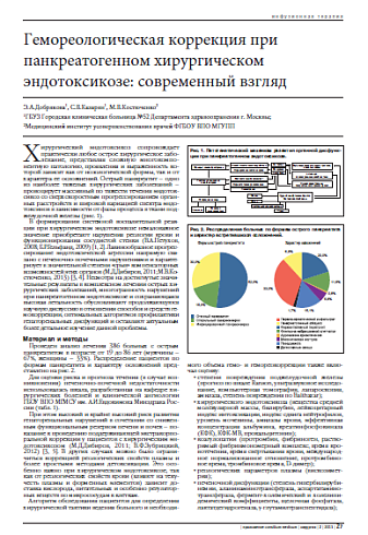 Гемореологическая коррекция при панкреатогенном хирургическом эндотоксикозе: современный взгляд