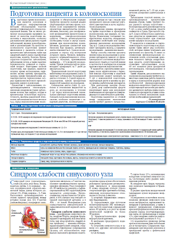 Синдром слабости синусового узла