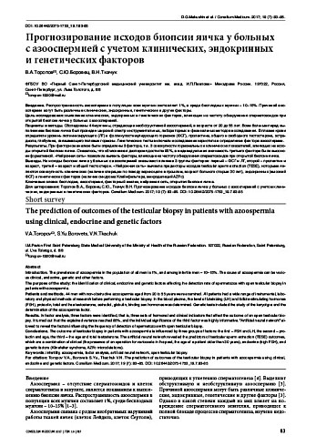 Прогнозирование исходов биопсии яичка у больных  с азооспермией с учетом клинических, эндокринных  и генетических факторов