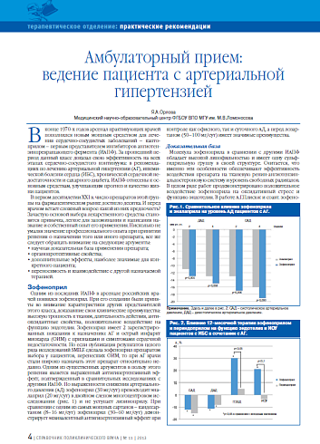 Амбулаторный прием: ведение пациента с артериальной гипертензией
