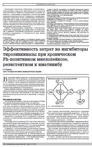 Эффективность затрат на ингибиторы тирозинкиназы при хроническом Ph-позитивном миелолейкозе, резистентном к иматинибу