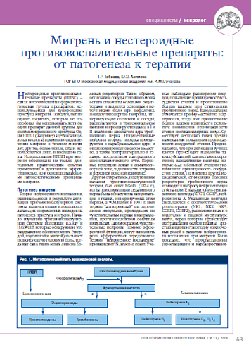 Мигрень и нестероидные противовоспалительные препараты: от патогенеза к терапии