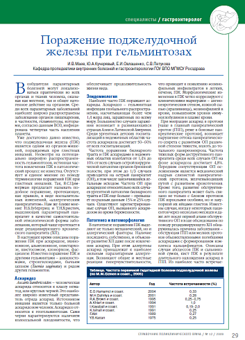 Поражение поджелудочной железы при гельминтозах