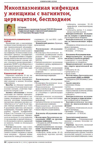Микоплазменная инфекция  у женщины с вагинитом, цервицитом, бесплодием