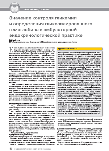 Значение контроля гликемии и определения гликозилированного гемоглобина в амбулаторной эндокринологической практике