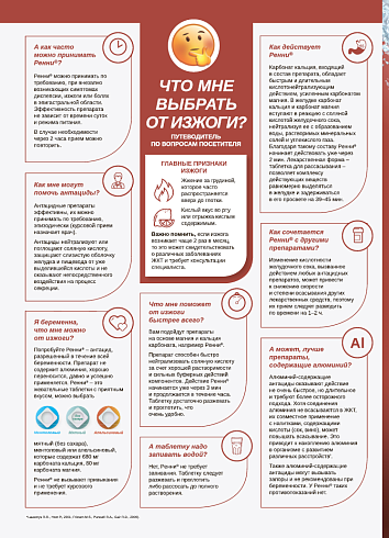 Что мне выбрать от изжоги?