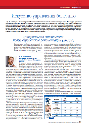 Искусство управления болезнью