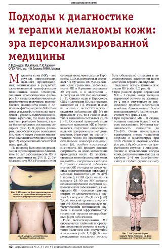 Подходы к диагностике  и терапии меланомы кожи: эра персонализированной медицины