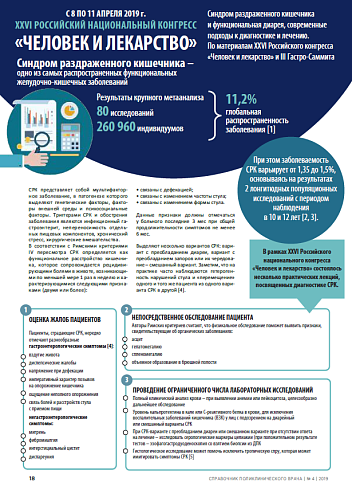 Синдром раздраженного кишечника и функциональная диарея, современные подходы к диагностике и лечению. По материалам XXVI Российского конгресса «Человек и лекарство» и III Гастро-Саммита
