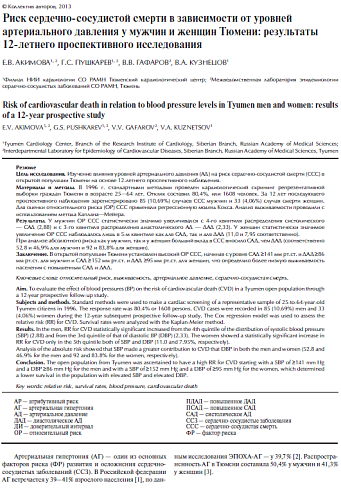 Риск сердечно-сосудистой смерти в зависимости от уровней артериального давления у мужчин и женщин Тюмени: результаты 12-летнего проспективного исследования