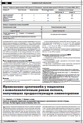 Применение эрлотиниба у пациентов  с немелкоклеточным раком легкого,  получавших предшествующую химиотерапию