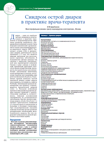 Синдром острой диареи в практике врача-терапевта