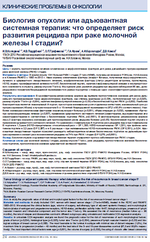 Биология опухоли или адъювантная системная терапия: что определяет риск развития рецидива при раке молочной железы I стадии?