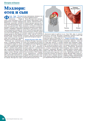 Мэллори:  отец и сын