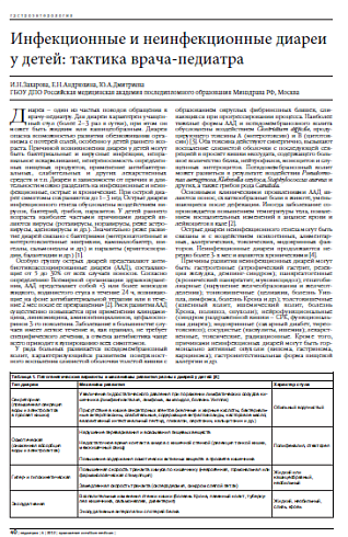Инфекционные и неинфекционные диареи у детей: тактика врача-педиатра