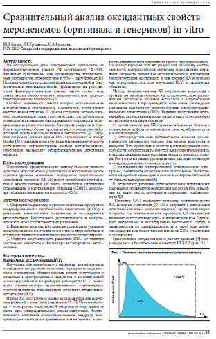 Сравнительный анализ оксидантных свойств меропенемов (оригинала и генериков) in vitro