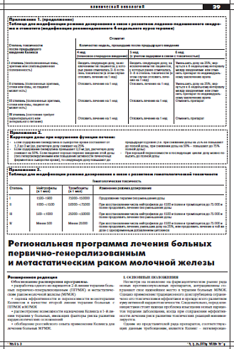 Региональная программа лечения больных первично-генерализованным  и метастатическим раком молочной железы