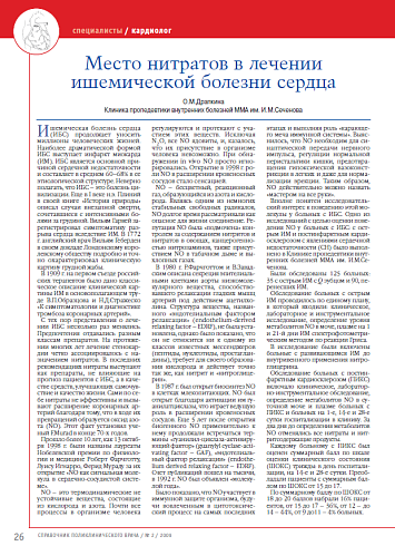 Место нитратов в лечении ишемической болезни сердца