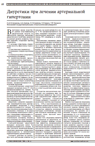 Диуретики при лечении артериальной гипертонии 