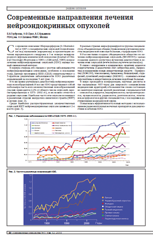 Современные направления лечения нейроэндокринных опухолей