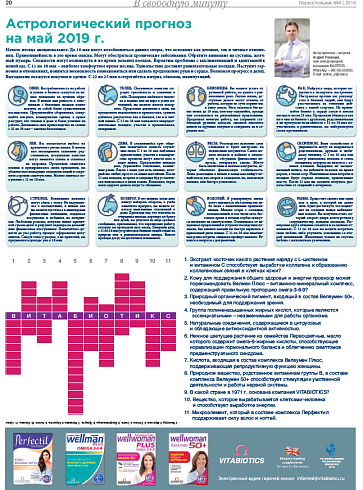 Астрологический прогноз  на май 2019 г.