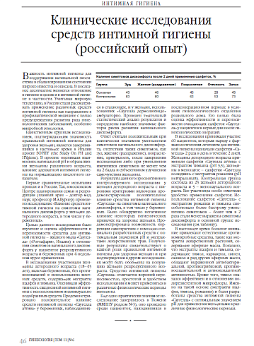 Клинические исследования средств интимной гигиены  (российский опыт)