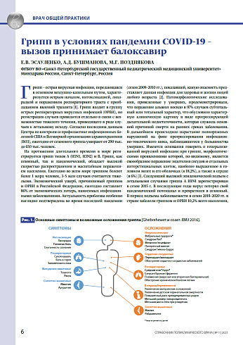 Грипп в условиях пандемии COVID-19 – вызов принимает балоксавир 