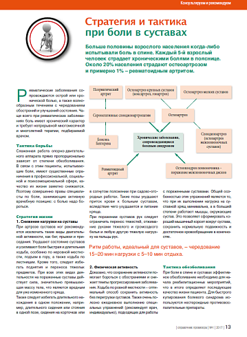Стратегия и тактика  при боли в суставах