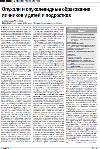 Опухоли и опухолевидные образования яичников у детей и подростков