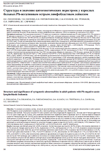 Структура и значение цитогенетических перестроек у взрослых больных Ph-негативным острым лимфобластным лейкозом