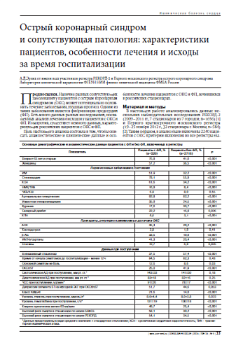 Острый коронарный синдром и сопутствующая патология: характеристики пациентов, особенности лечения и исходы за время госпитализации