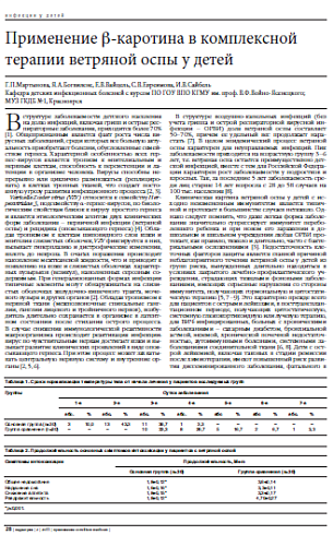 Применение b-каротина в комплексной терапии ветряной оспы у детей