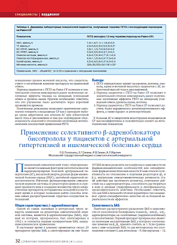 Применение селективного β-адреноблокатора бисопролола у пациентов с артериальной гипертензией и ишемической болезнью сердца