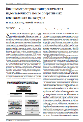 Внешнесекреторная панкреатическая недостаточность после оперативных вмешательств на желудке  и поджелудочной железе