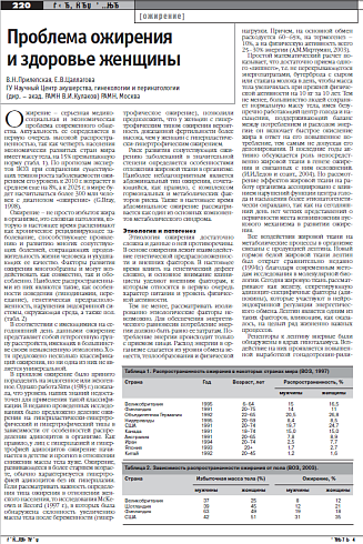 Проблема ожирения  и здоровье женщины