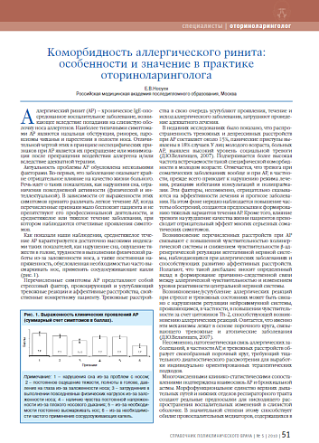 Коморбидность аллергического ринита: особенности и значение в практике оториноларинголога