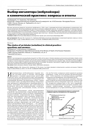 Выбор ингалятора (небулайзера) в клинической практике: вопросы и ответы