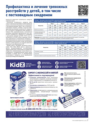 Профилактика и лечение тревожных расстройств у детей, в том числе с постковидным синдромом