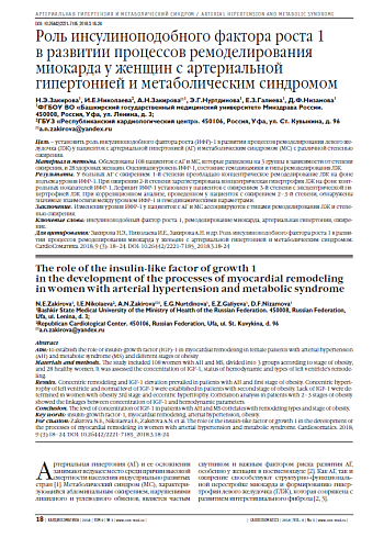 Роль инсулиноподобного фактора роста 1  в развитии процессов ремоделирования миокарда у женщин с артериальной гипертонией и метаболическим синдромом
