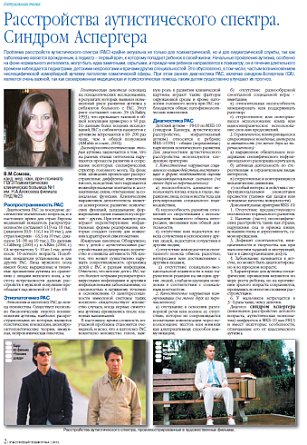 Расстройства аутистического спектра. Синдром Аспергера