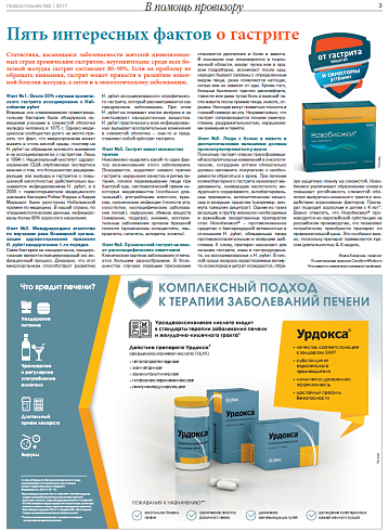 Пять интересных фактов о гастрите