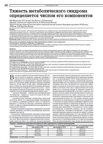 Тяжесть метаболического синдрома определяется числом его компонентов