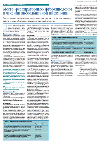  Место «респираторных» фторхинолонов  в лечении внебольничной пневмонии