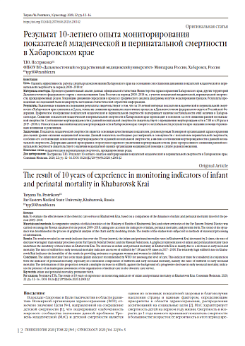 Результат 10-летнего опыта мониторирования показателей младенческой и перинатальной смертности в Хабаровском крае