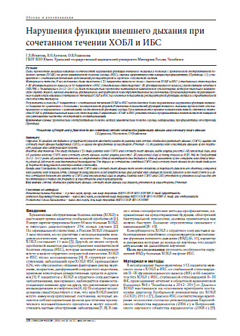 Нарушения функции внешнего дыхания при сочетанном течении ХОБЛ и ИБС