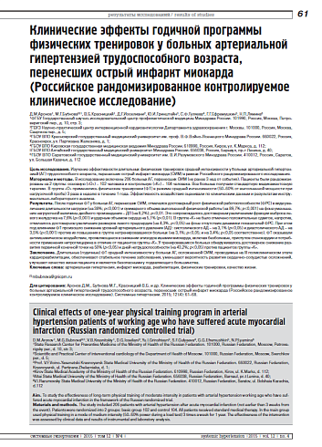Клинические эффекты годичной программы физических тренировок у больных артериальной гипертензией трудоспособного возраста, перенесших острый инфаркт миокарда (Российское рандомизированное контролируемое клиническое исследование)