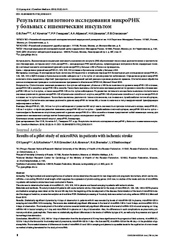 Результаты пилотного исследования микроРНК  у больных с ишемическим инсультом