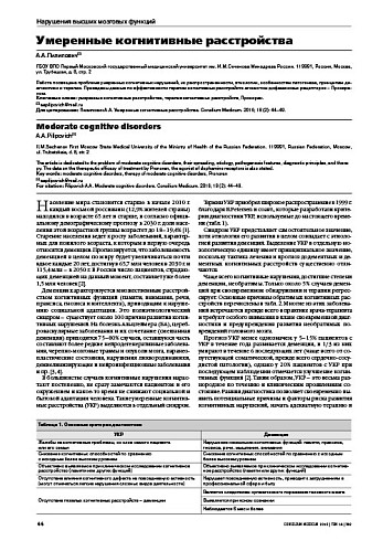 Умеренные когнитивные расстройства