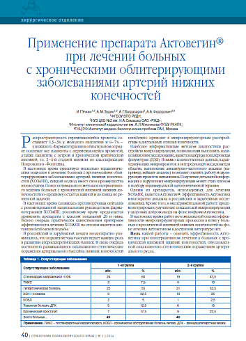 Применение препарата Актовегин® при лечении больных с хроническими облитерирующими заболеваниями артерий нижних конечностей